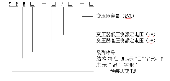 变电站